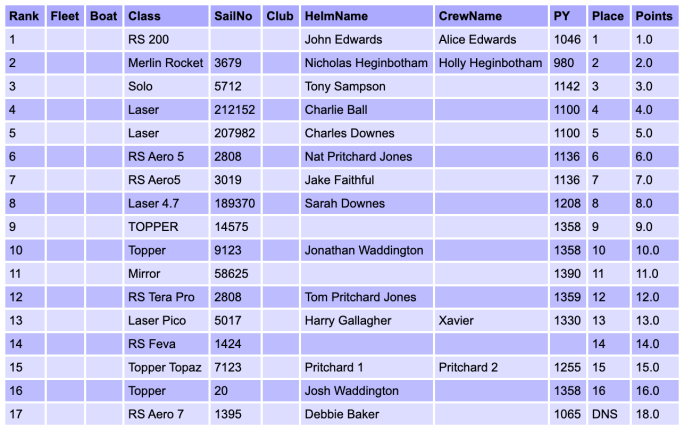 Screenshot 2020-08-08 at 18.33.31