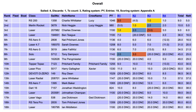 Screenshot 2020-08-10 at 13.01.34.png