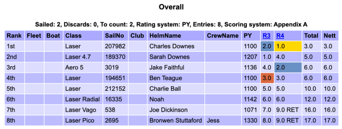 Screenshot 2020-08-25 at 10.31.28.png