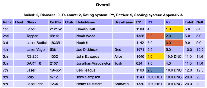 Screenshot 2020-08-30 at 20.58.57.png