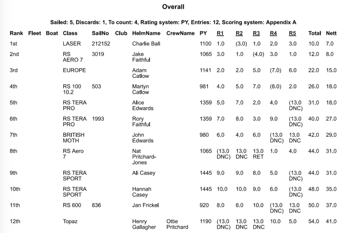 Screenshot 2021-05-31 at 19.49.24