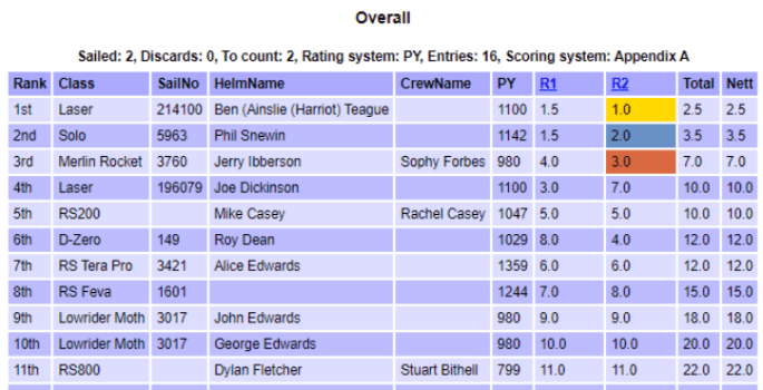 Screenshot 2021-08-27 at 07.30.14