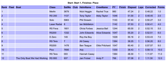 Screenshot 2021-08-27 at 07.33.48