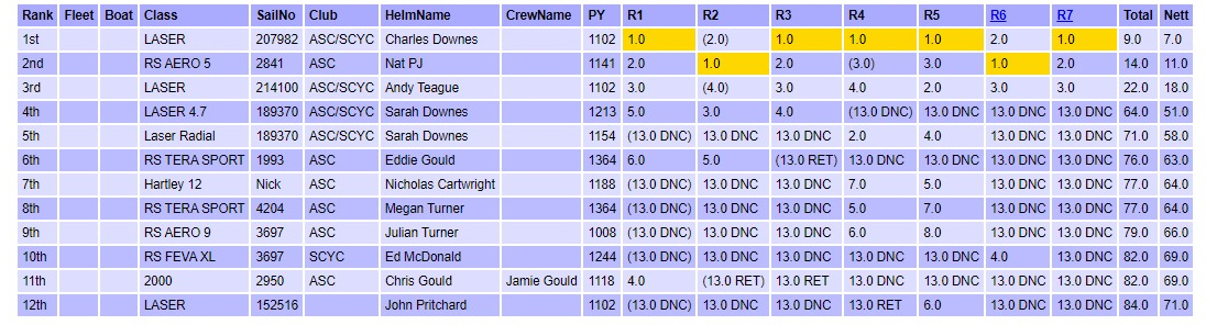 WhatsApp Image 2024-05-31 at 20.06.06