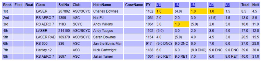 WhatsApp Image 2024-06-02 at 15.21.52