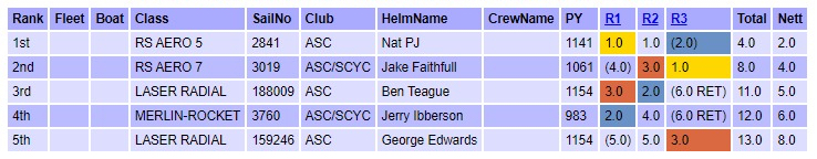 WhatsApp Image 2024-08-04 at 19.19.50