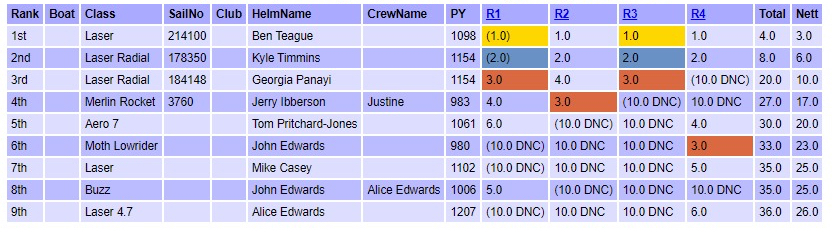 WhatsApp Image 2024-08-18 at 20.32.10