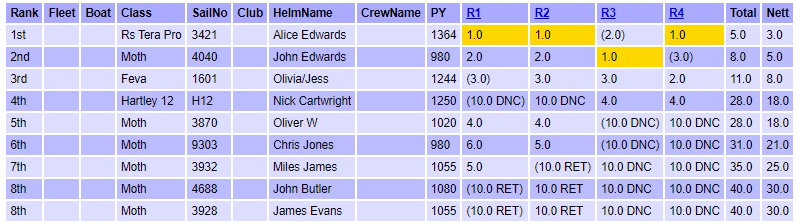 WhatsApp Image 2024-08-25 at 18.53.15