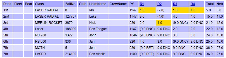 WhatsApp Image 2024-08-25 at 18.55.10