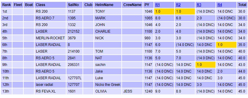 WhatsApp Image 2024-08-25 at 19.12.55